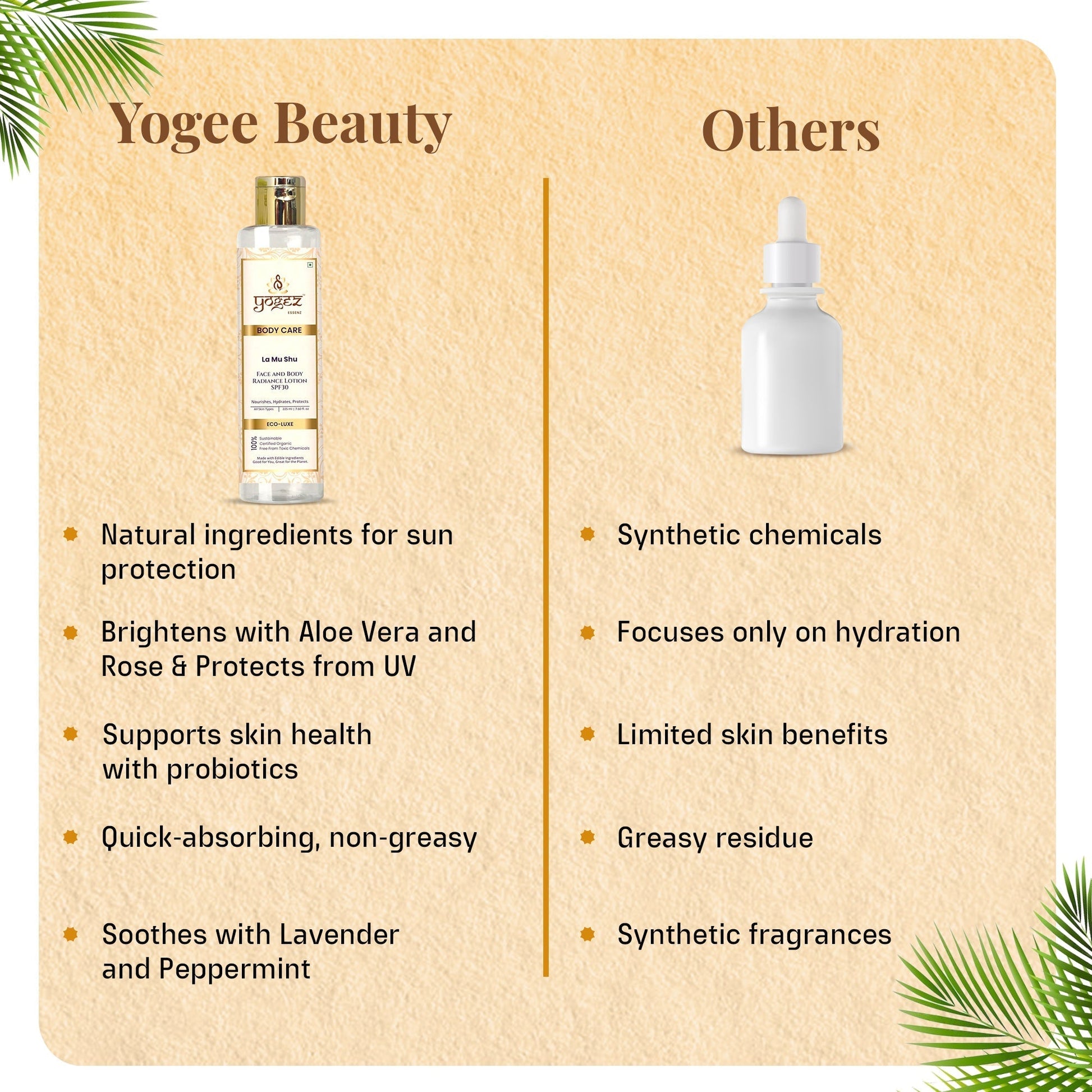 Yogez La Mu Shu Face and Body Radiance Lotion SPF30  Grab2Buy Yogez Grab2Buy