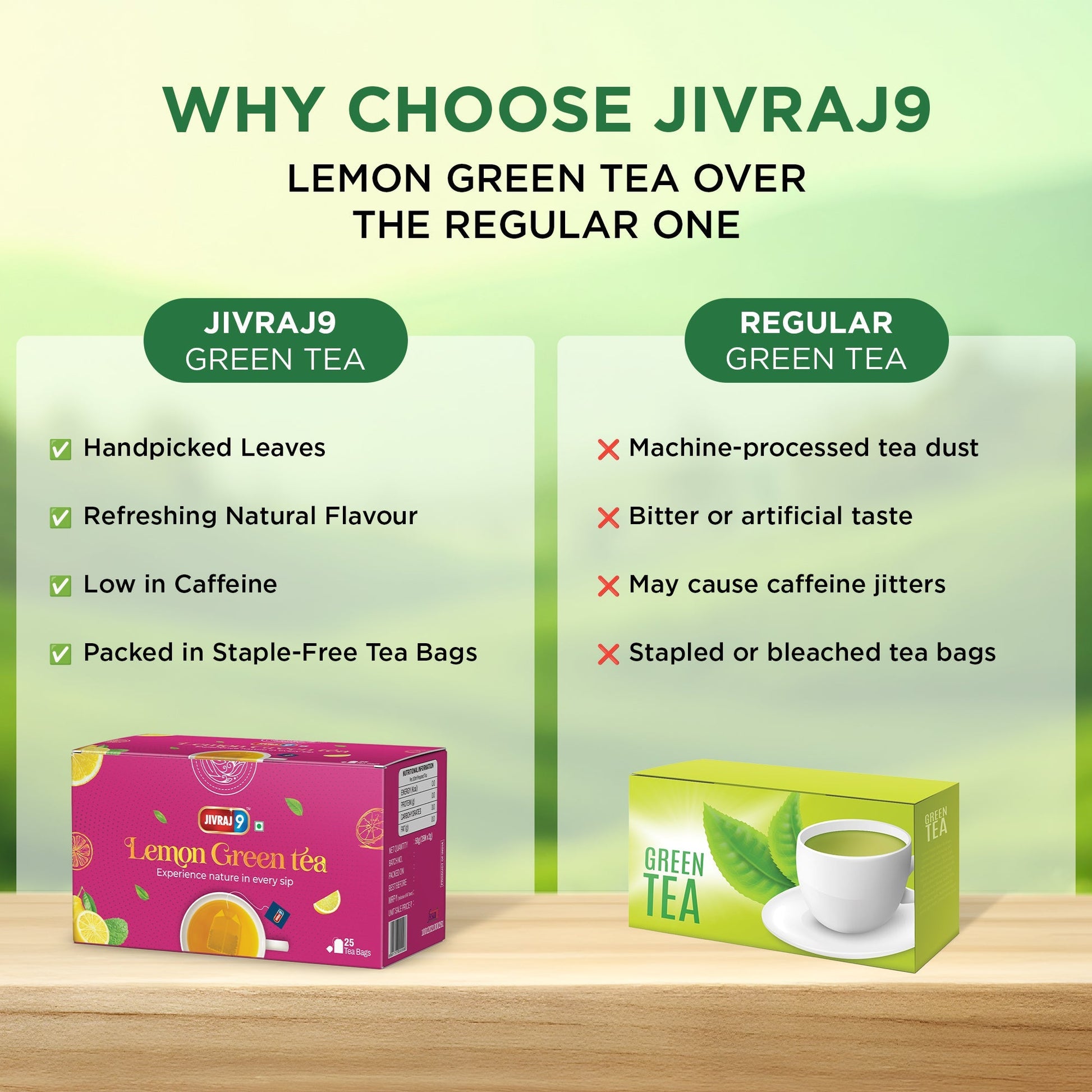 jivraj9 Tea Lemon Green Tea