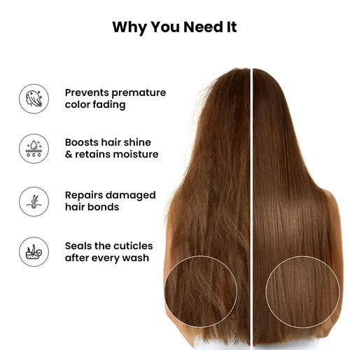 ThriveCo Color Protection Shampoo For Dye & Color Treated Hair 