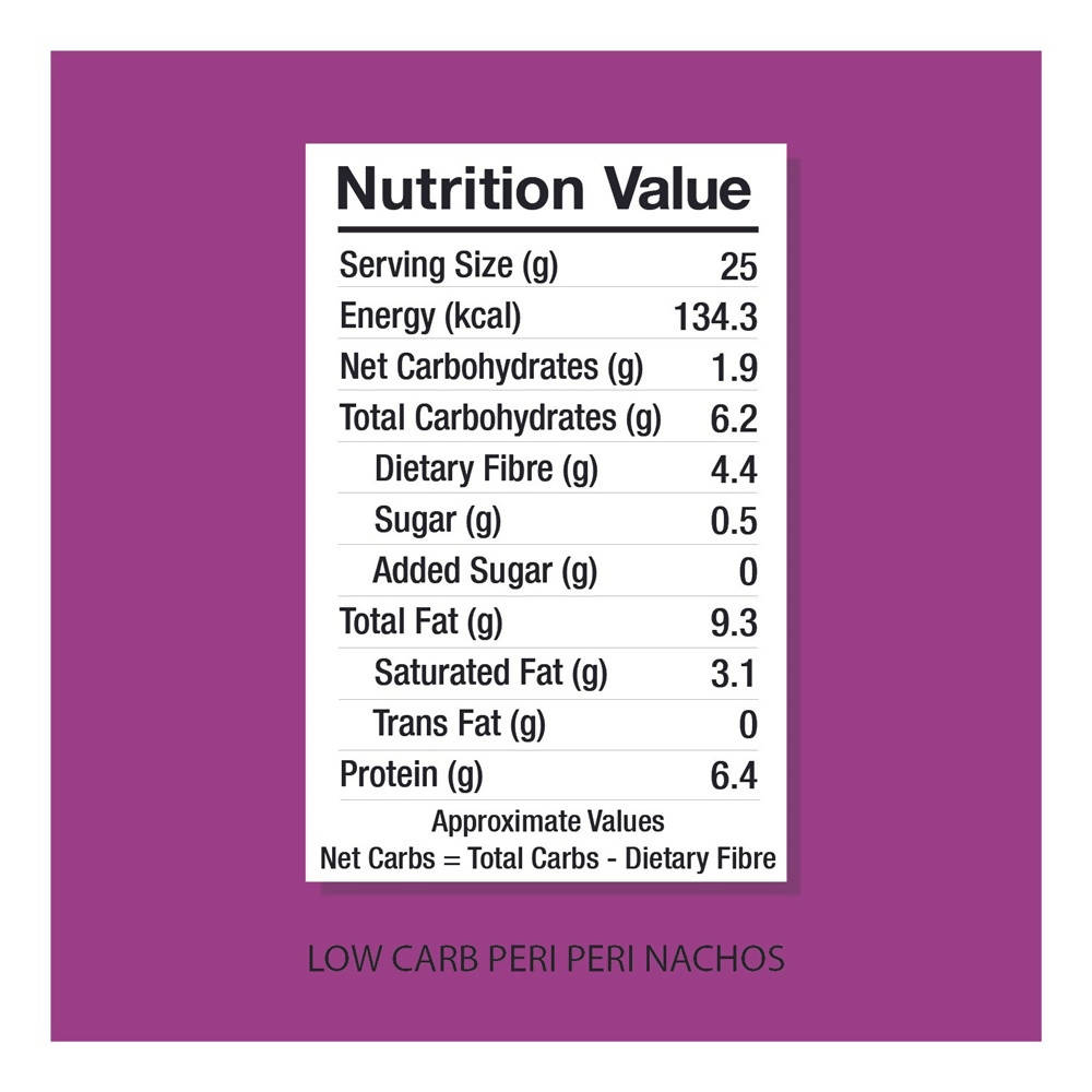 Lo Low Carb Peri Peri Nachos