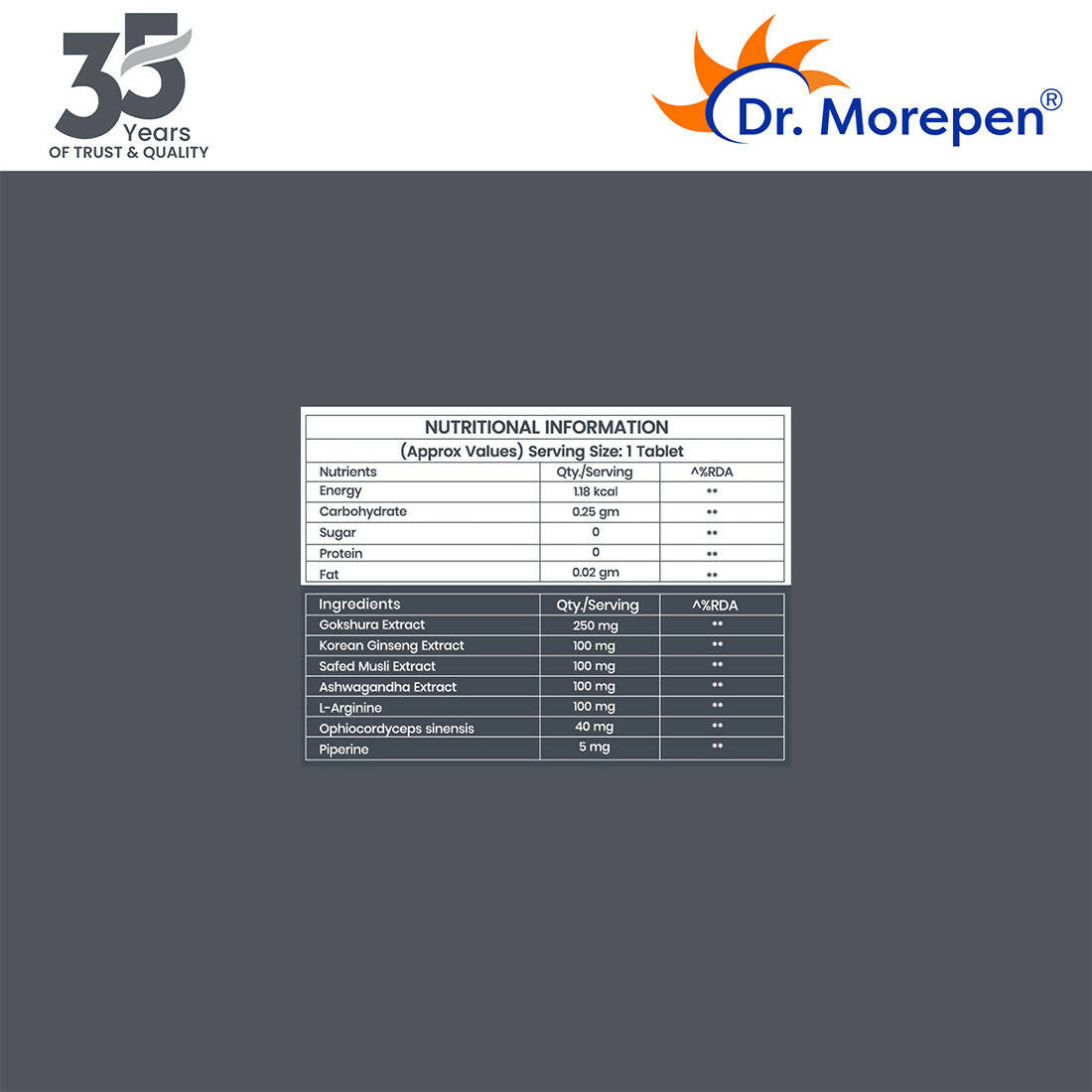Dr. Morepen Testo Boost For Men | Increases Energy Stamina & Muscle Growth 