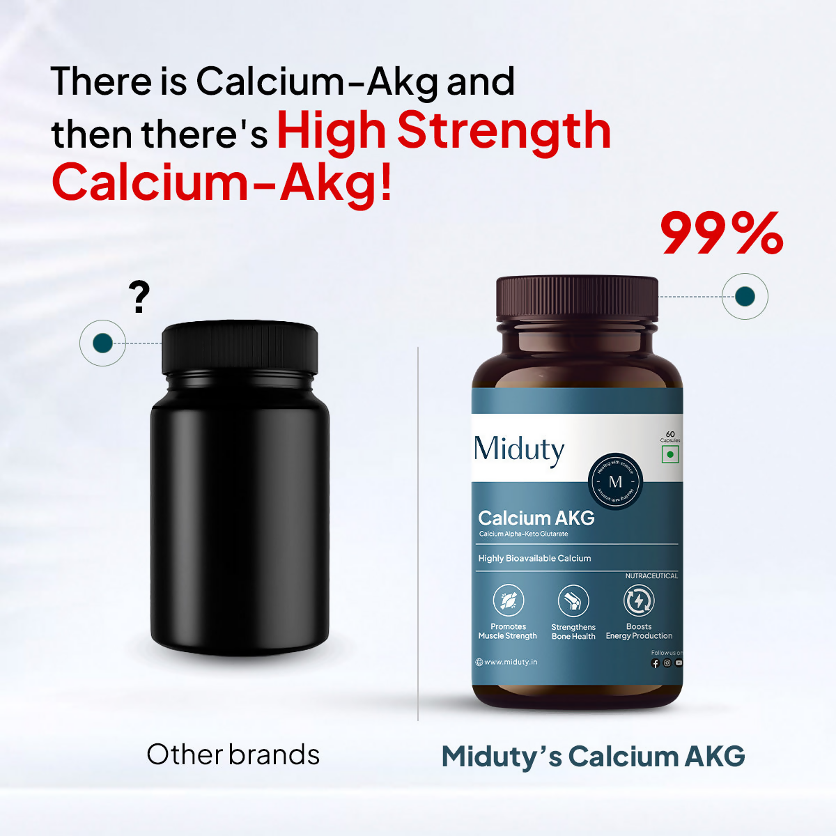 Miduty by Palak Notes Calcium Alpha-Ketoglutarate (AKG) Capsules 
