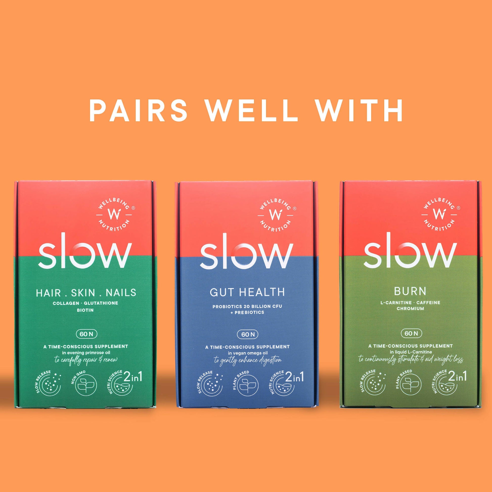 Wellbeing Nutrition Slow | Multivitamin for Her Capsules - Grab2buy