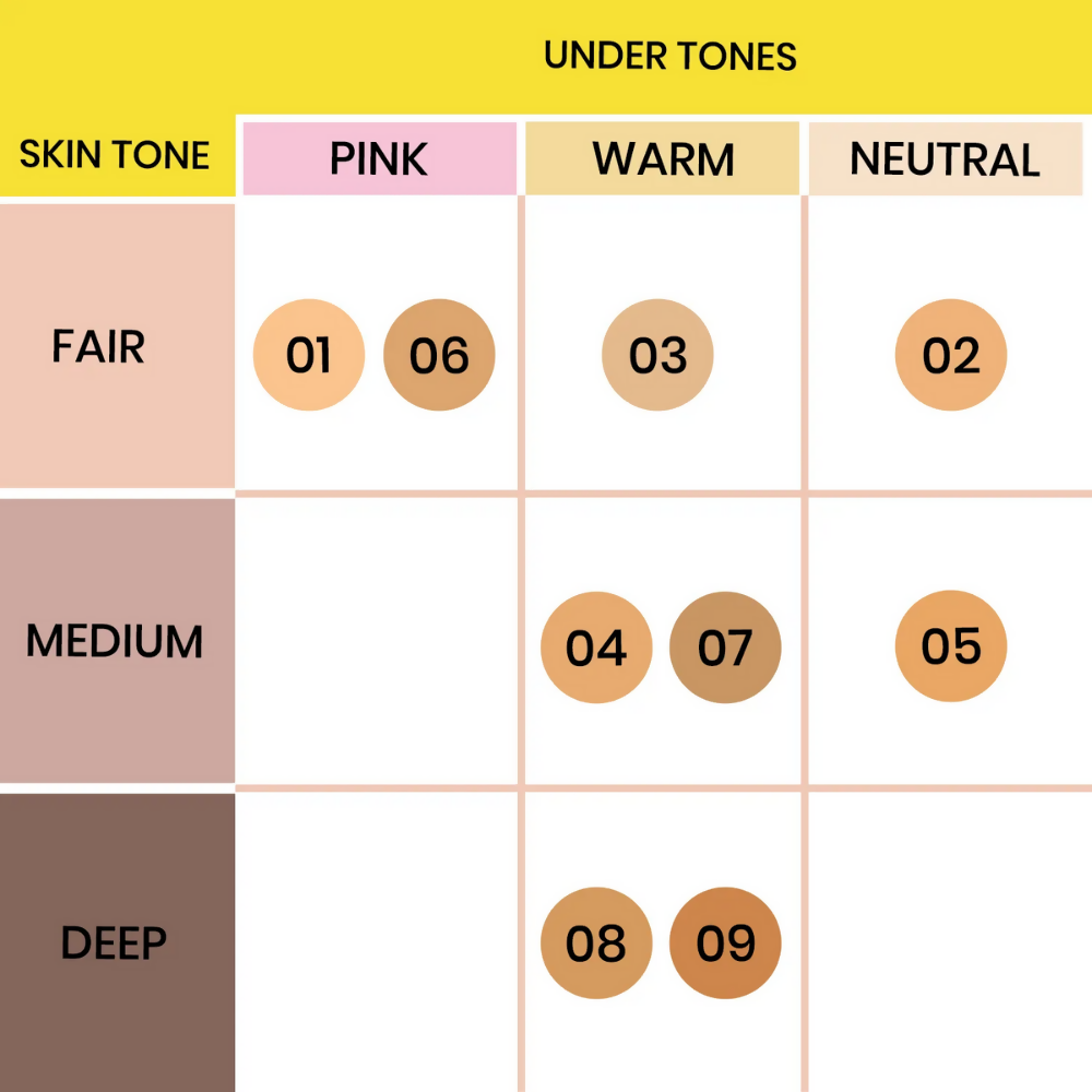 NY Bae HD Spotless Concealer - Light Ivory 01