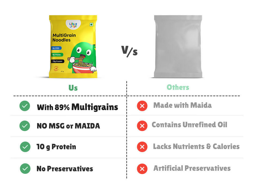 Little Joys Masala Multigrain Noodles