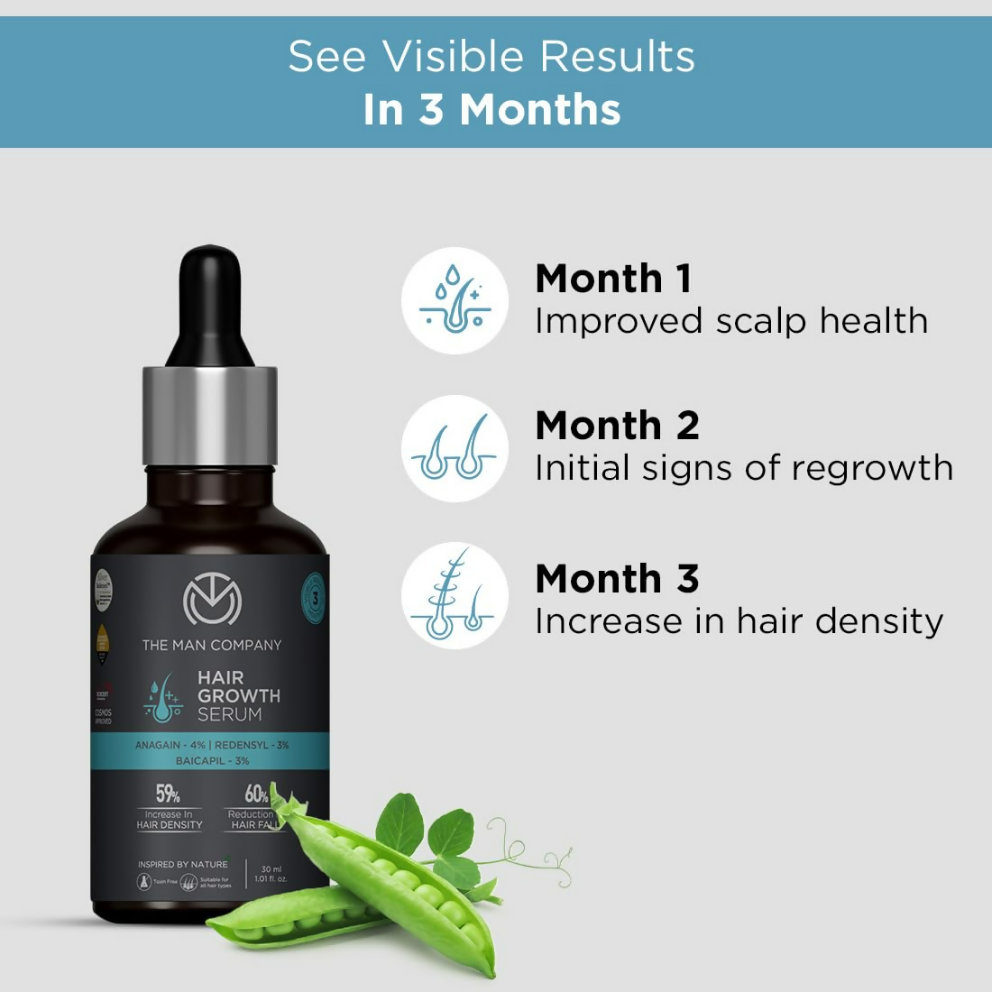 The Man Company Hair Growth Serum For Man  Grab2Buy The Man Company Grab2Buy
