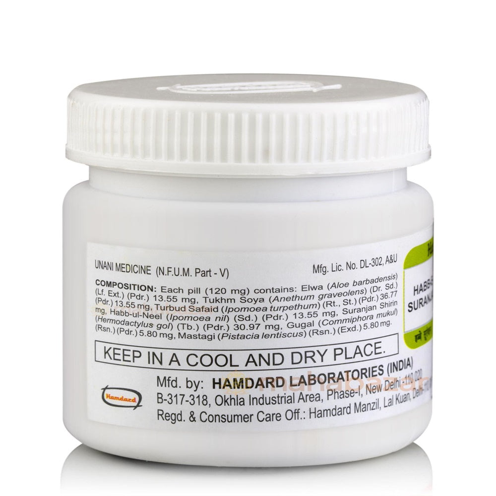 Hamdard Habb-E-Suranjan 