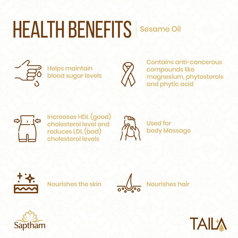 Saptham Taila Sesame Oil 
