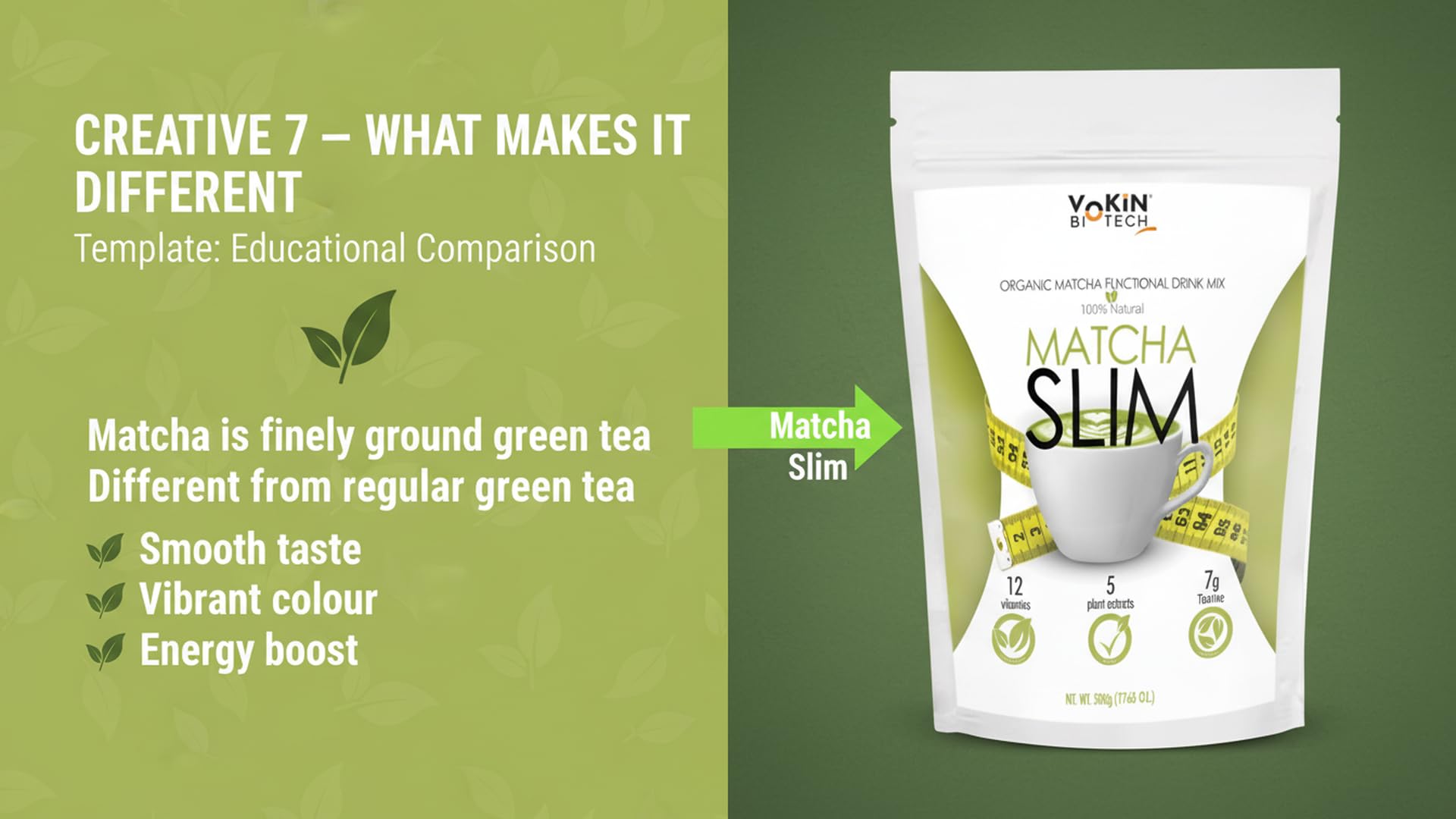 Vokin Biotech Matcha Green Tea Powder Supports Weight Loss Management | Rich In Antioxidants  Grab2Buy Vokin Biotech Grab2Buy
