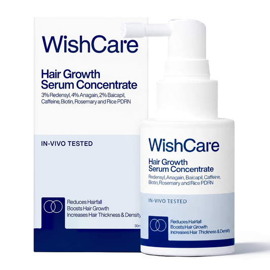 Wishcare Hair Growth Serum Concentrate With 3% Redensyl, 4% Anagain, Rice Water, Biotin  Grab2Buy Wishcare Grab2Buy