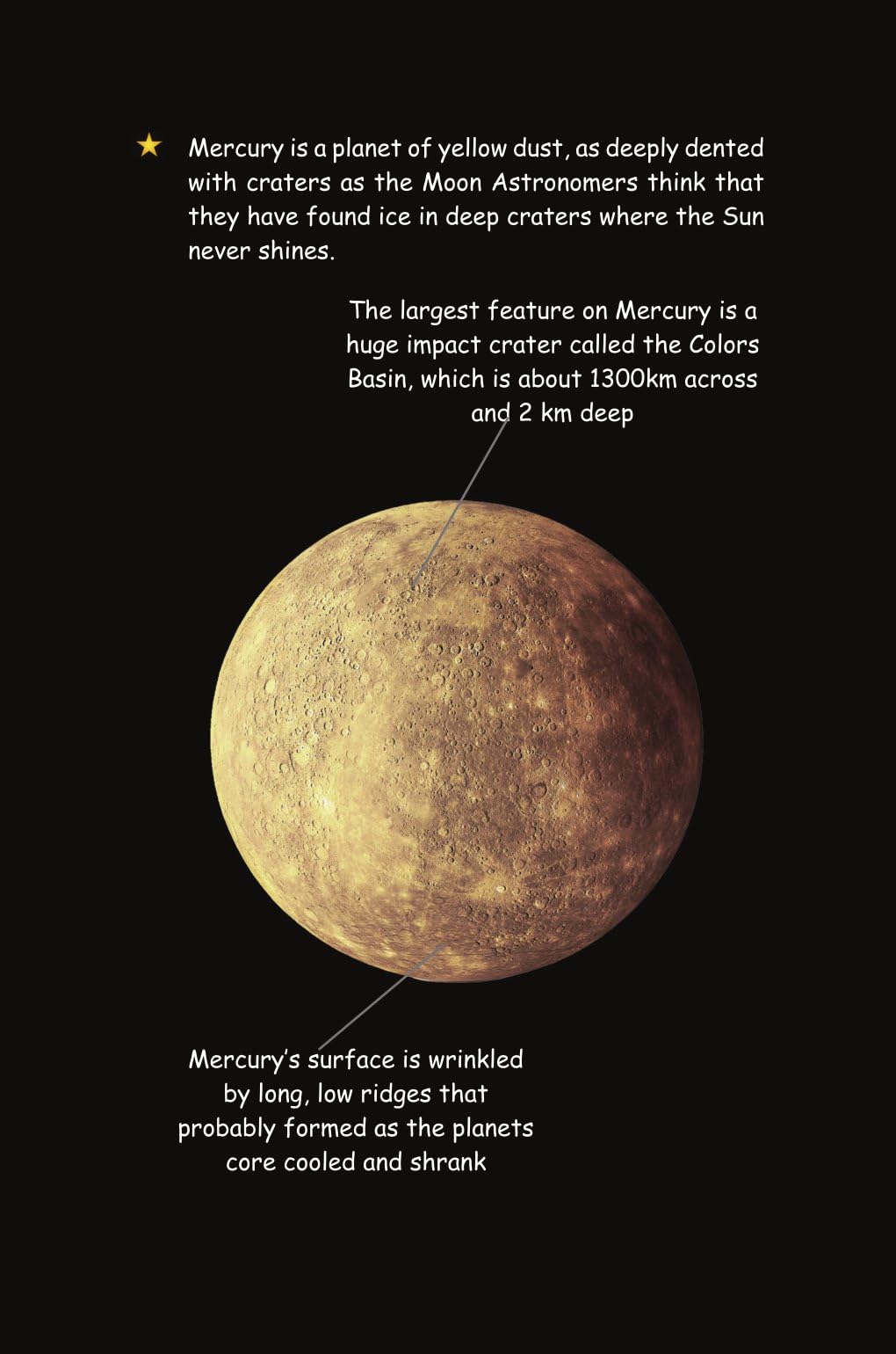 Wonders Of Our Solar System - Unbound Script  Grab2Buy Unbound Script Grab2Buy