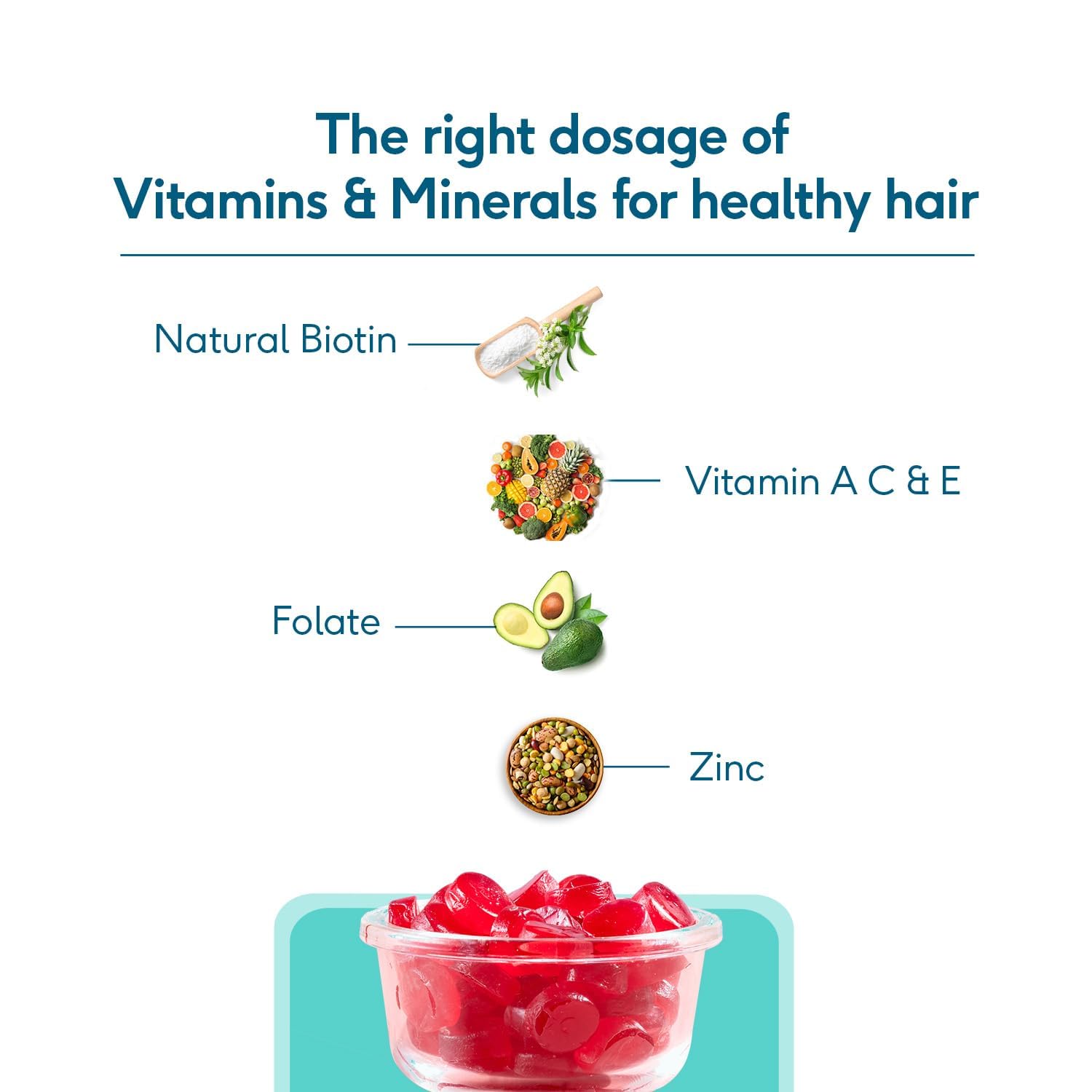 HK Vitals Biotin Gummies