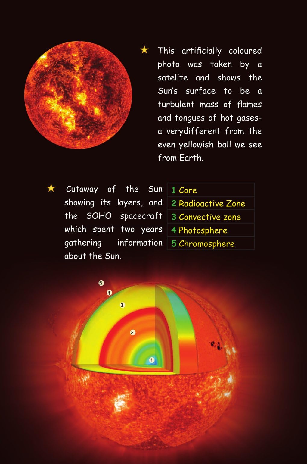 Wonders Of Our Solar System - Unbound Script  Grab2Buy Unbound Script Grab2Buy