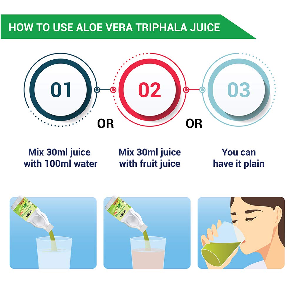 Sri Sri Tattva Aloevera Juice 