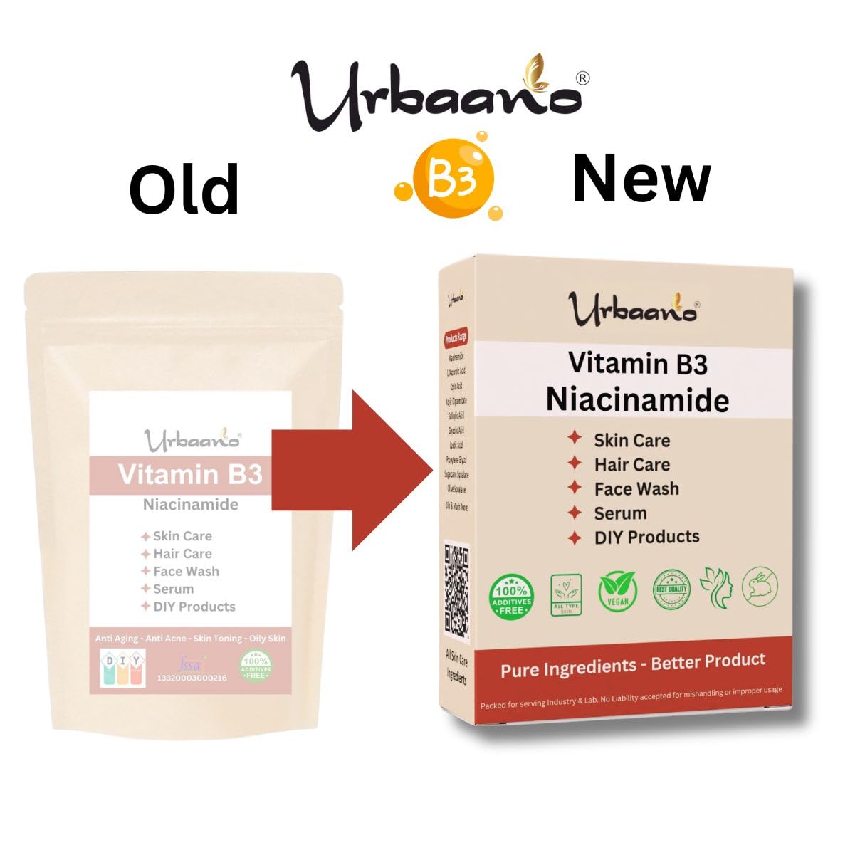 Urbaano Herbal Niacinamide Powder (Vitamin B3) For Making DIY Lotion, Cream, Serum & Skin Care  Grab2Buy Urbaano Herbal Grab2Buy