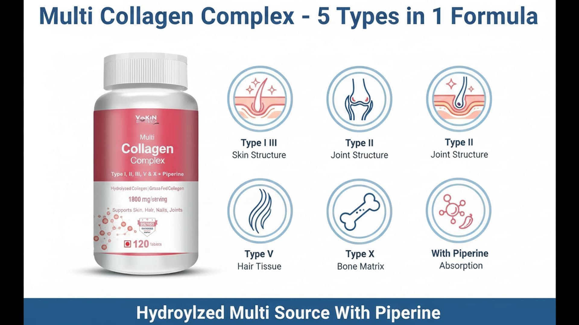 Vokin Biotech Multi Collagen Complex Peptide Tablets  Grab2Buy Vokin Biotech Grab2Buy