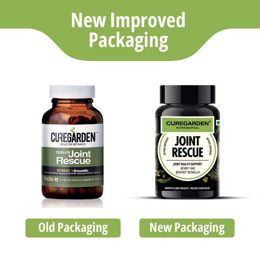 Curegarden Bioactive Botanics Natural Joint Rescue - Grab2buy