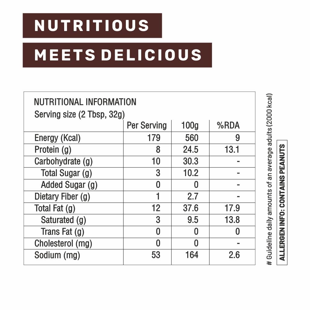 RiteBite Max Protein Choco Creamy Peanut Butter Spread - Grab2buy