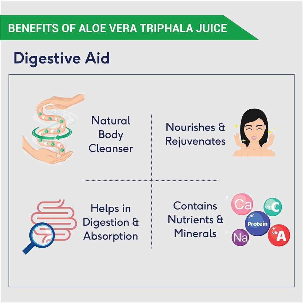 Sri Sri Tattva Aloevera Juice 