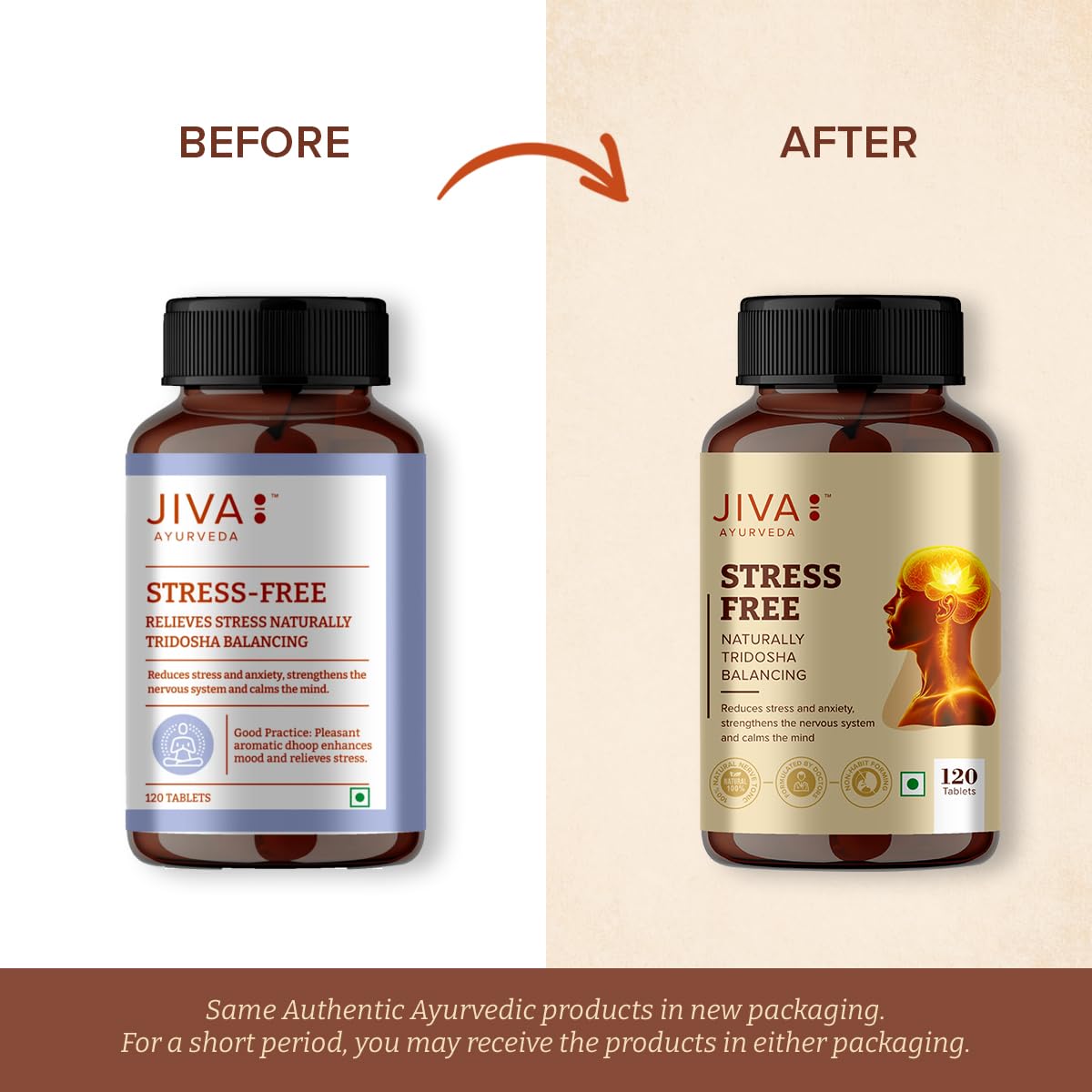 Jiva Ayurveda Stress-Free Tablets 