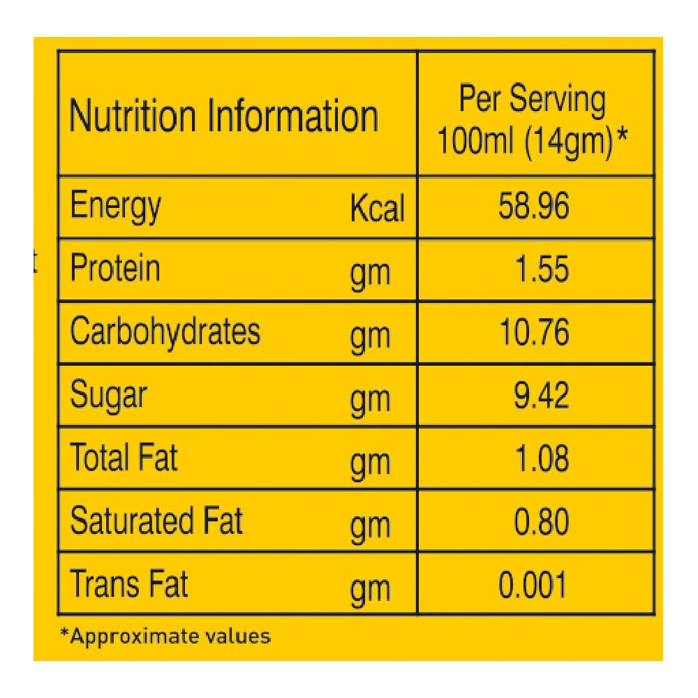 Girnar Masala Chai - Grab2buy