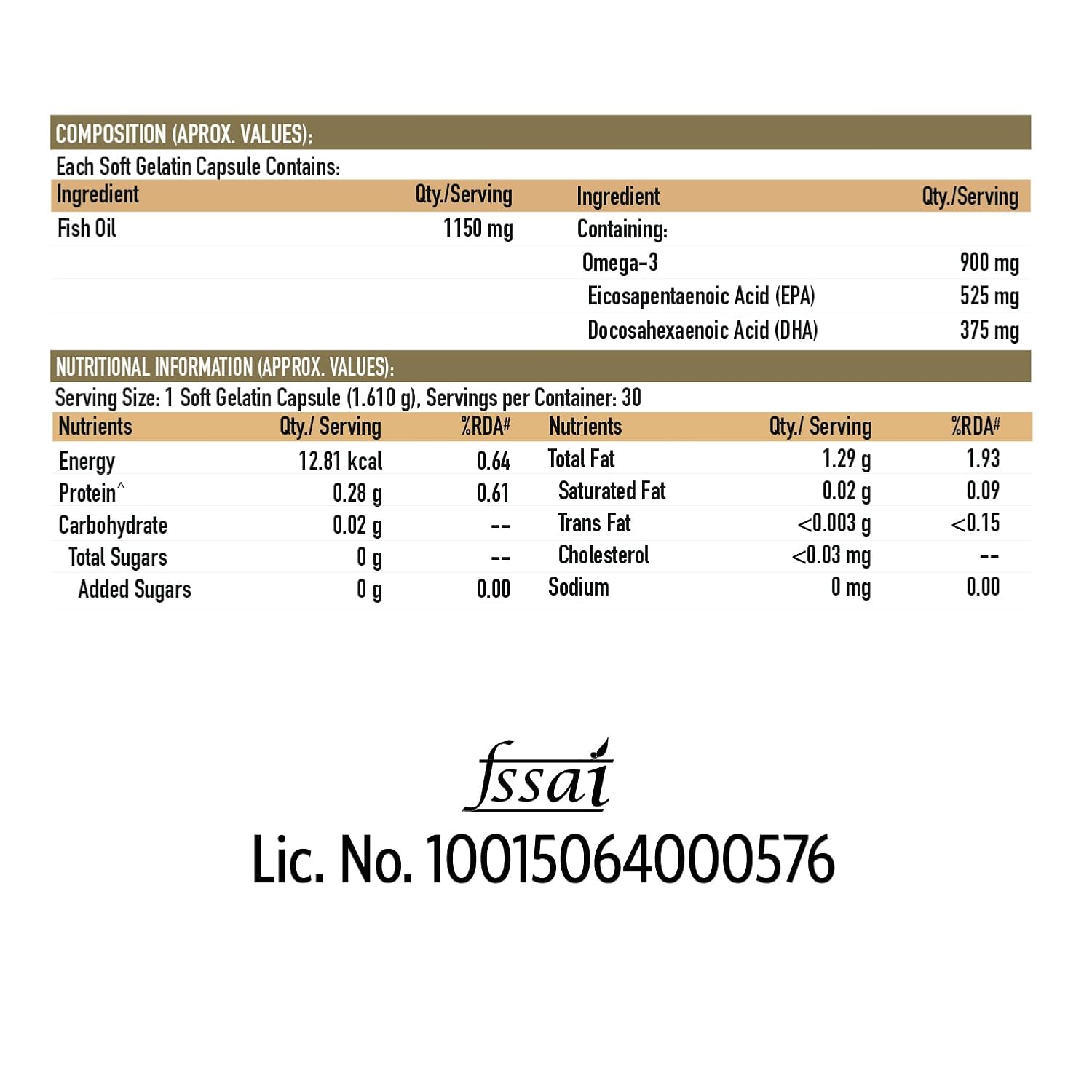 TrueBasics Ultra Omega 3 Fish Oil Capsules for Women & Men 