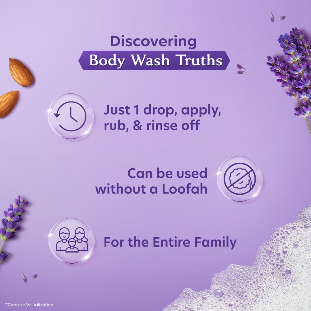 Vivel Lavender & Almond Oil Body Wash  Grab2Buy Vivel Grab2Buy