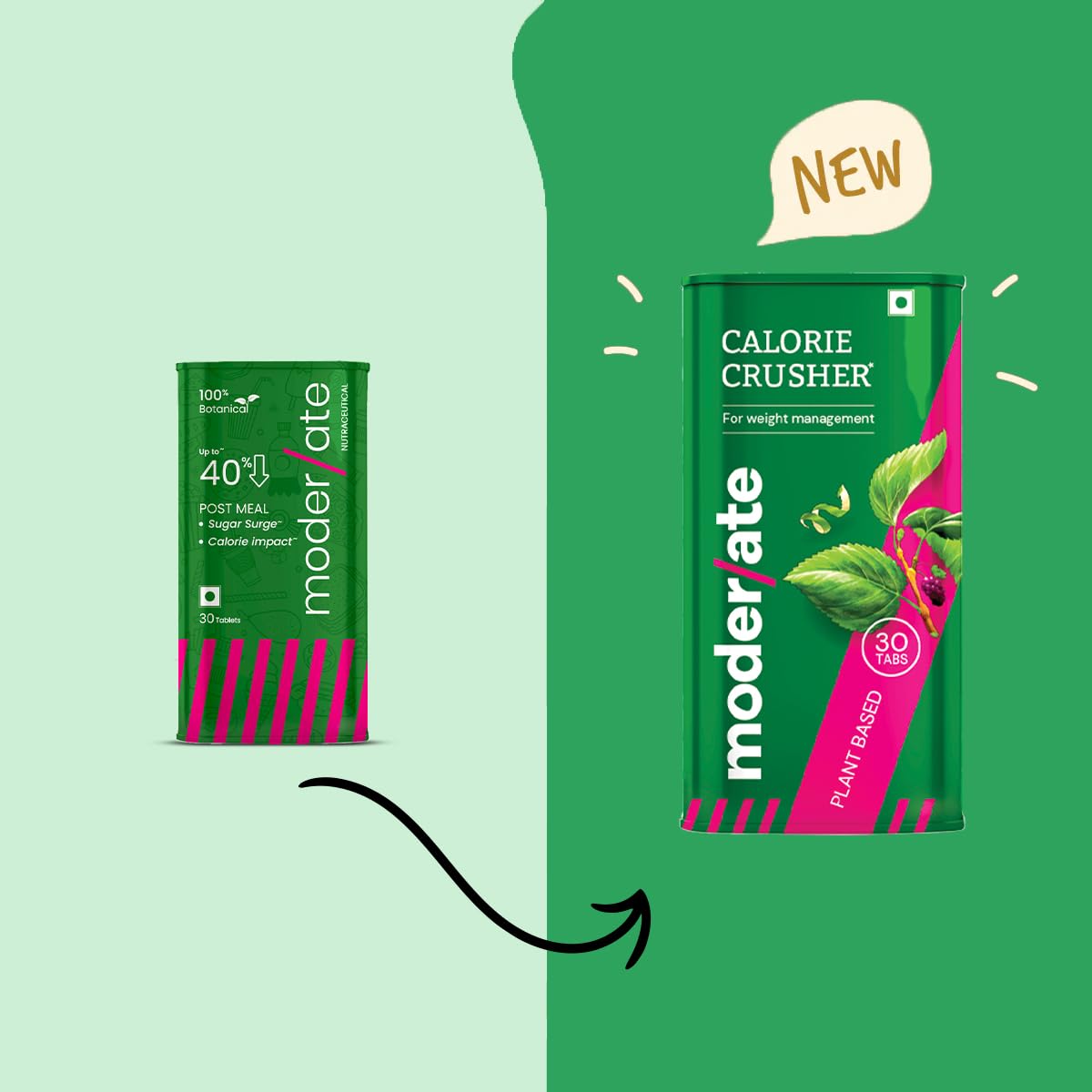 ForMen Moderate 100% Botanical Post Meal Capsules - Grab2buy