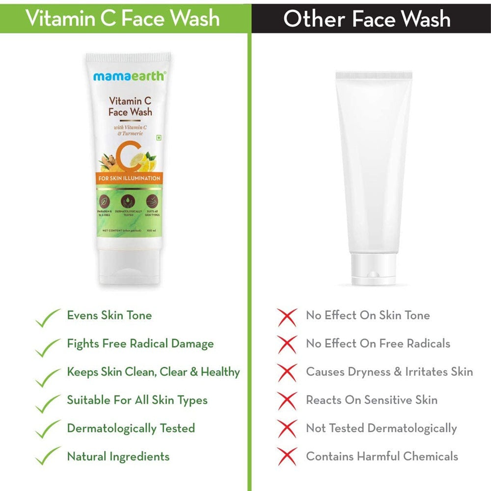 Mamaearth Vitamin C Face Wash For Skin Illumination - Grab2buy