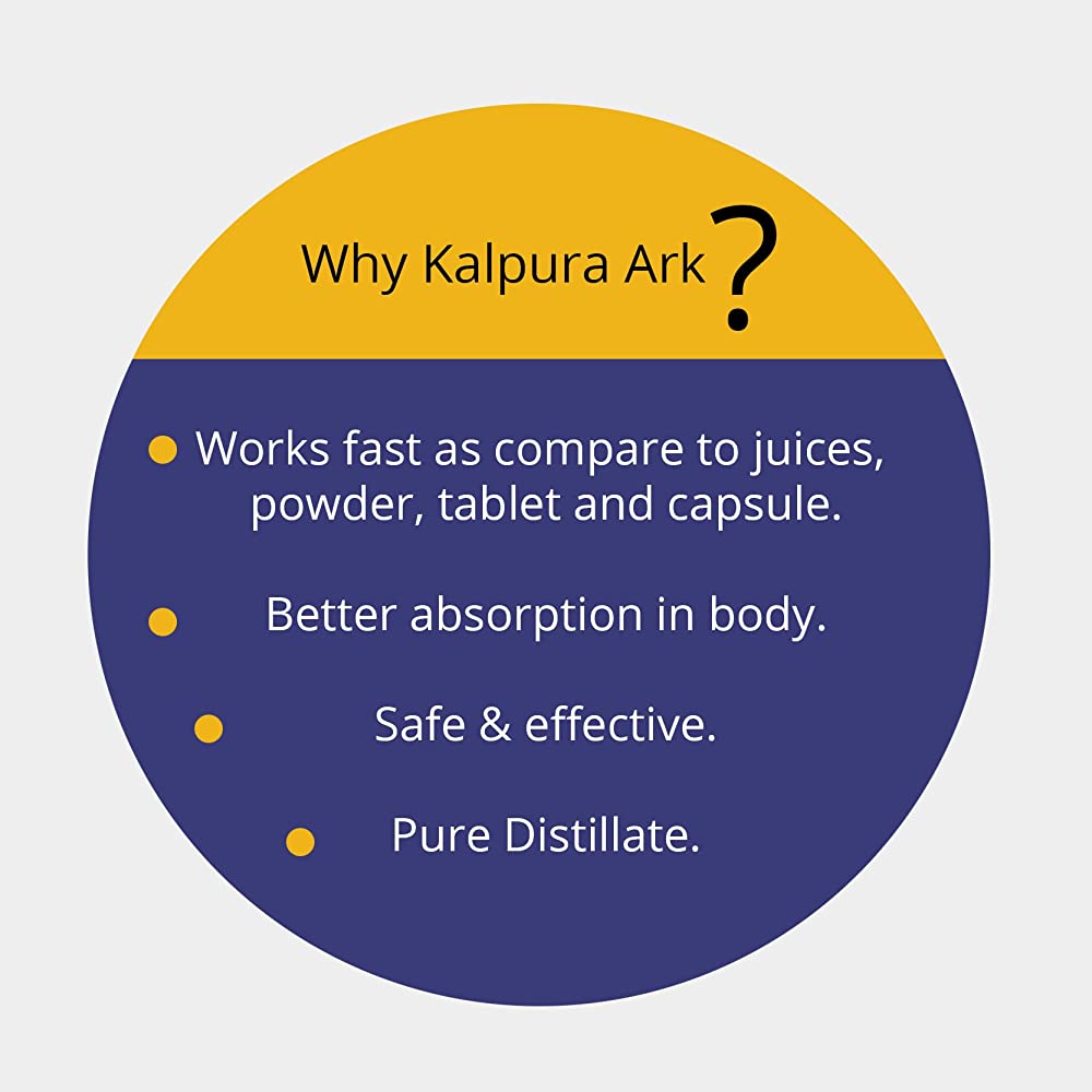 Kalpura Makoi Ark 