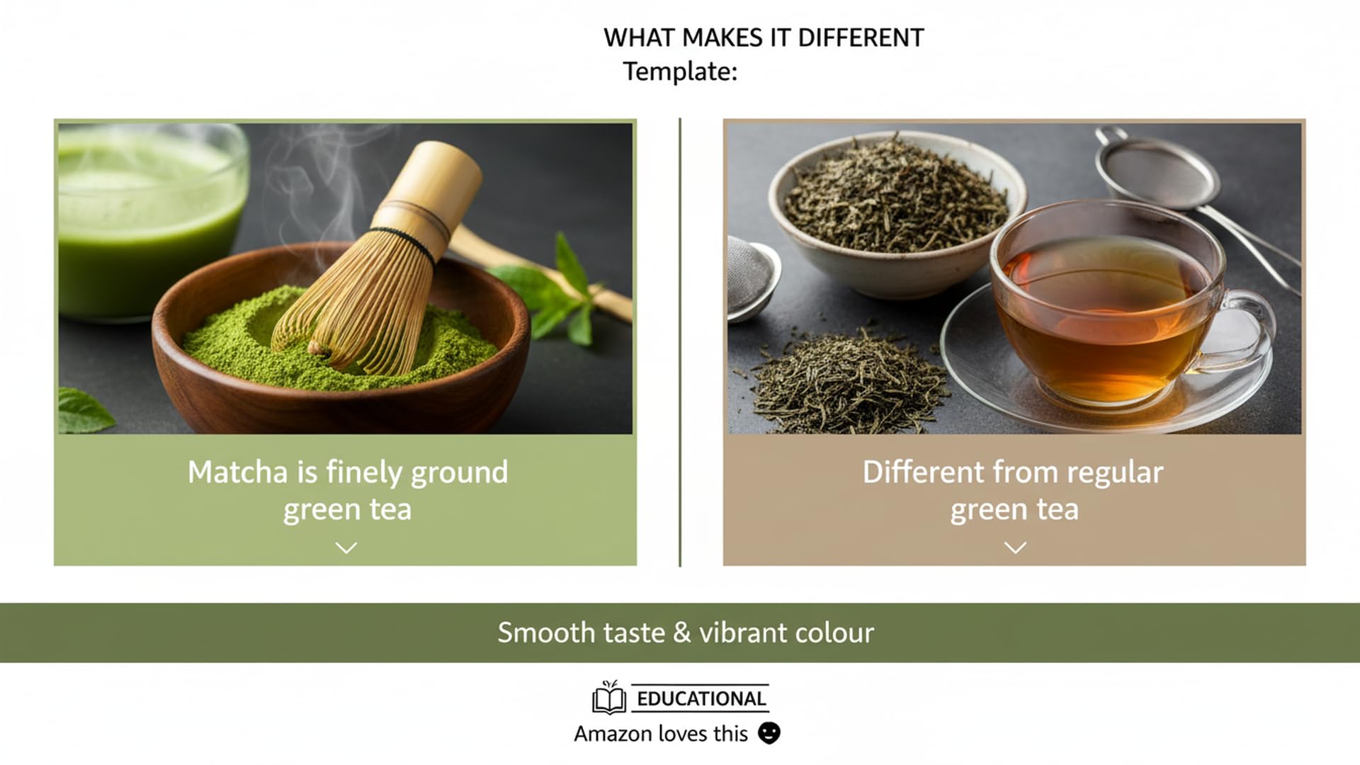 Vokin Biotech Matcha Green Tea Powder Supports Weight Loss Management | Rich In Antioxidants  Grab2Buy Vokin Biotech Grab2Buy