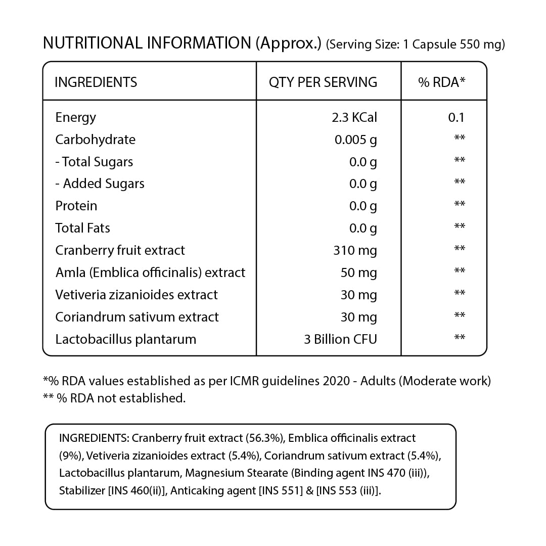 Pure Nutrition Cranberry & Amla Extract Veg Capsules 