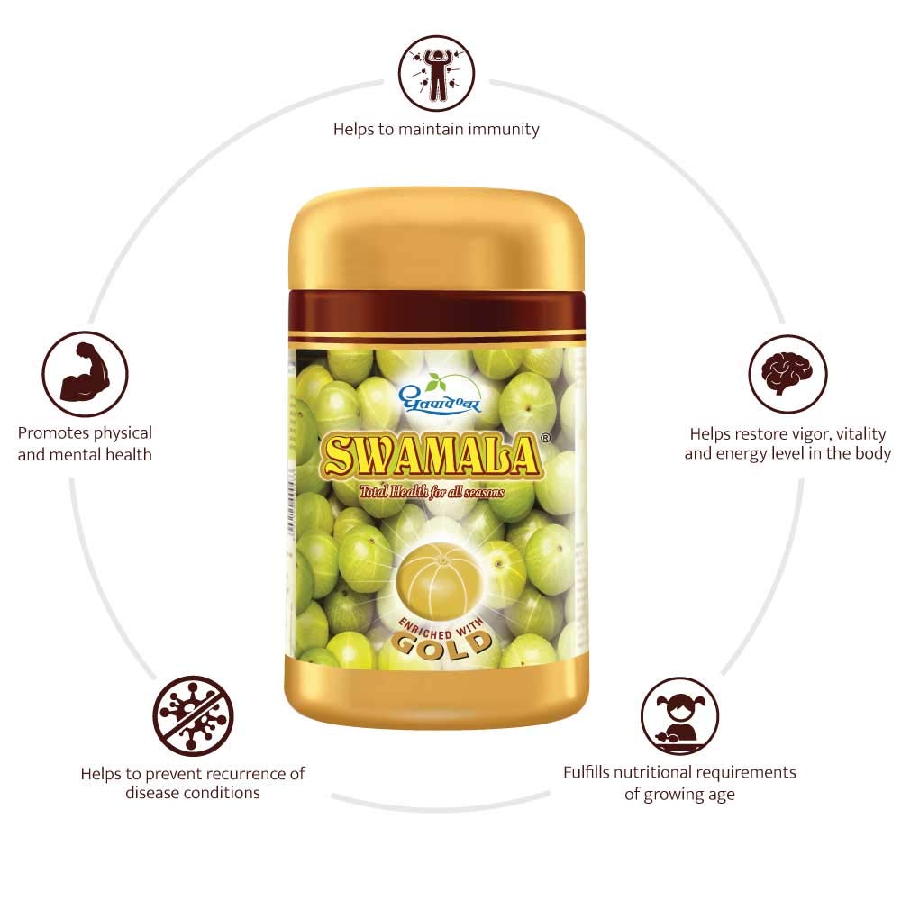 Dhootapapeshwar Swamala Chywanprash - Grab2buy