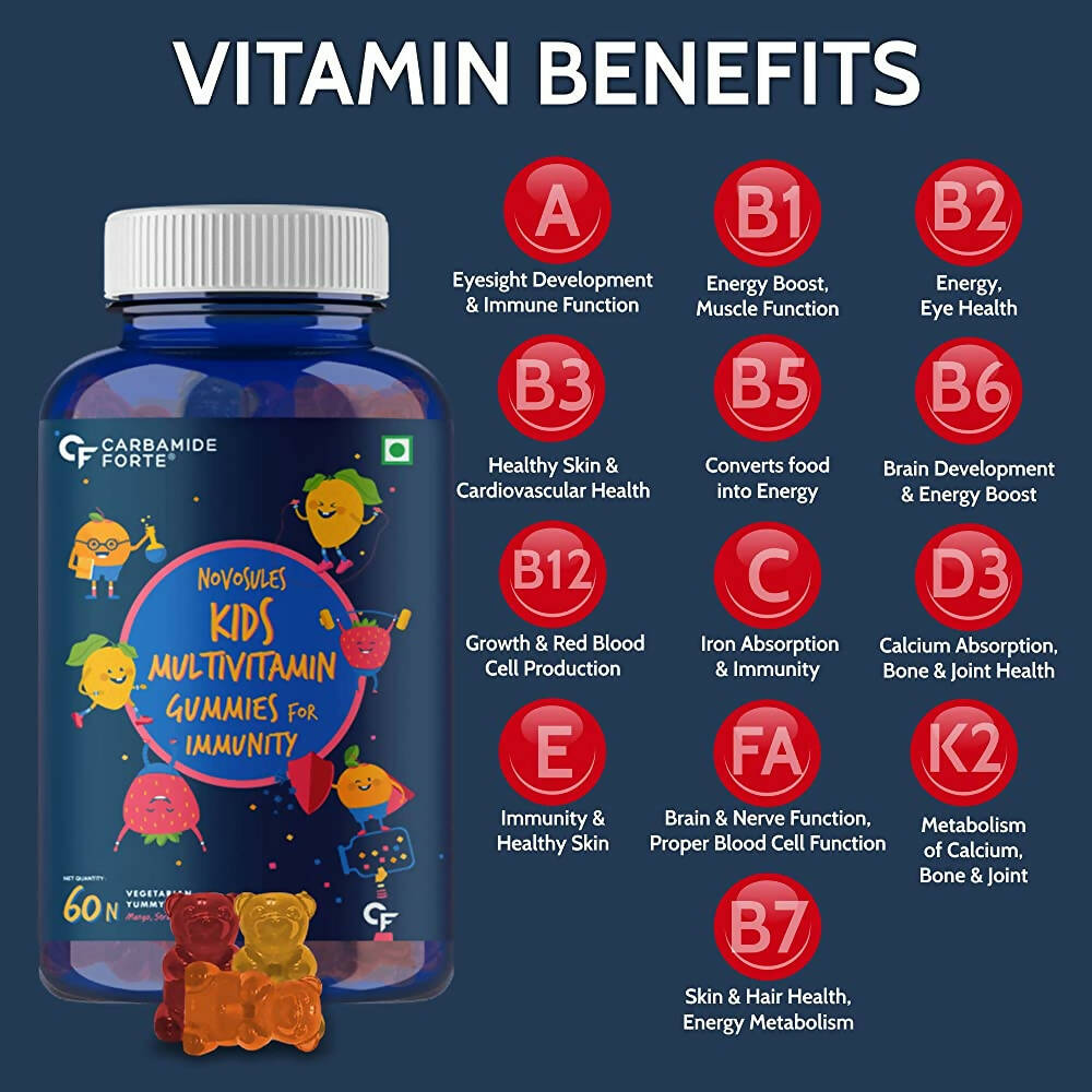 Carbamide Forte Multivitamin Gummies 