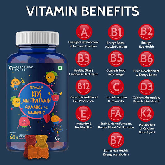 Carbamide Forte Multivitamin Gummies 