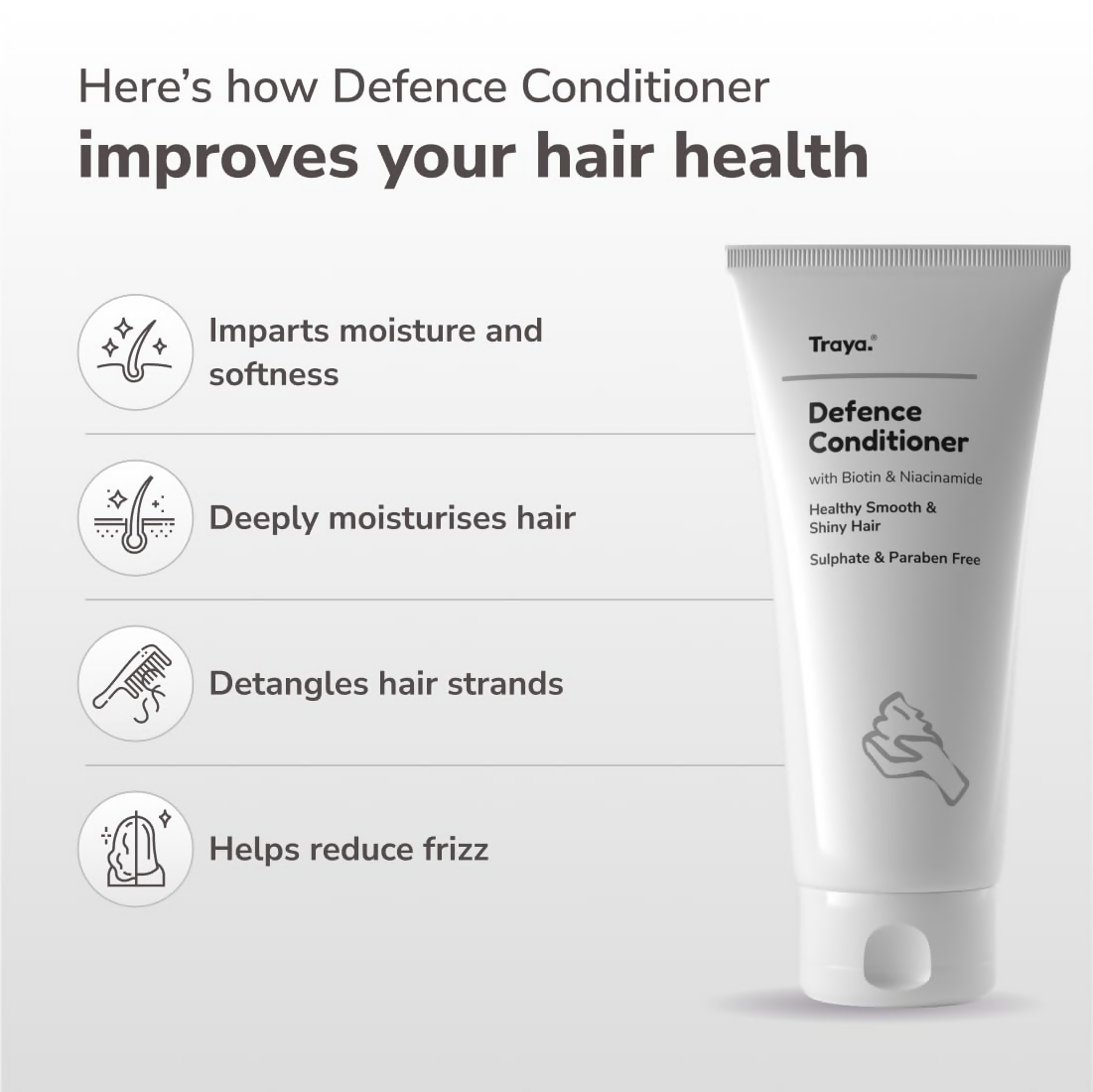 Traya Defence Conditioner with Biotin & Niacinamide  Grab2Buy Traya Grab2Buy