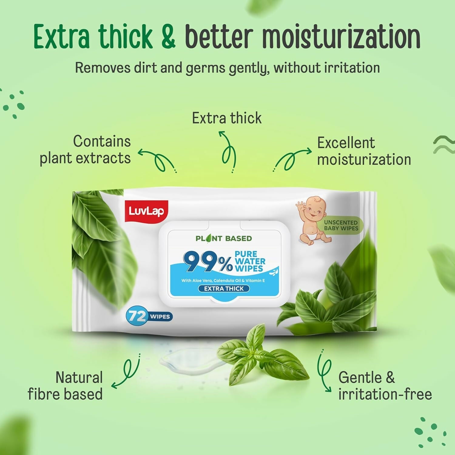LuvLap Plant Based 99% Pure Water Extra Thick Unscented Baby Wipes