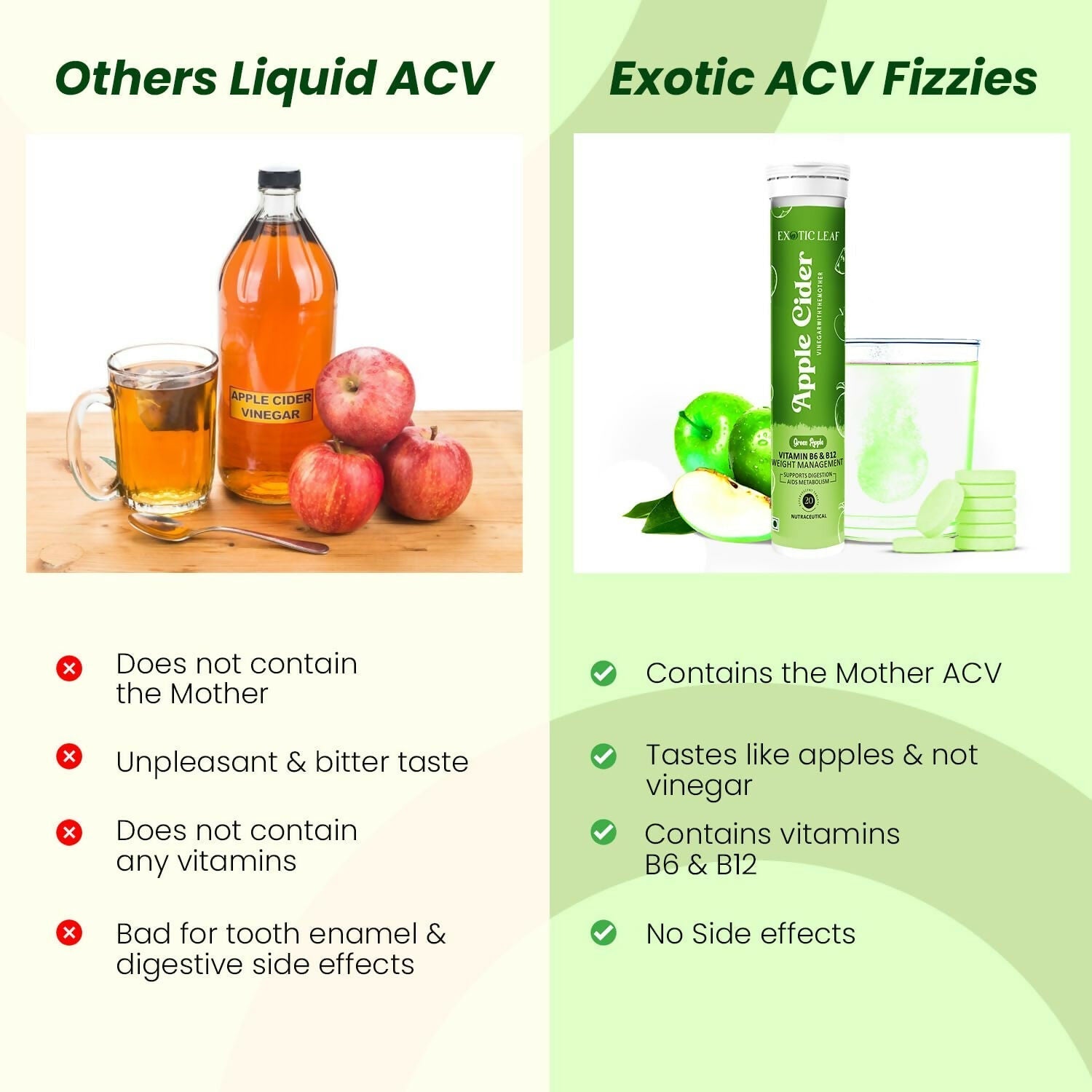 Exotic Leaf Green Apple Cider Vinegar Tablets 