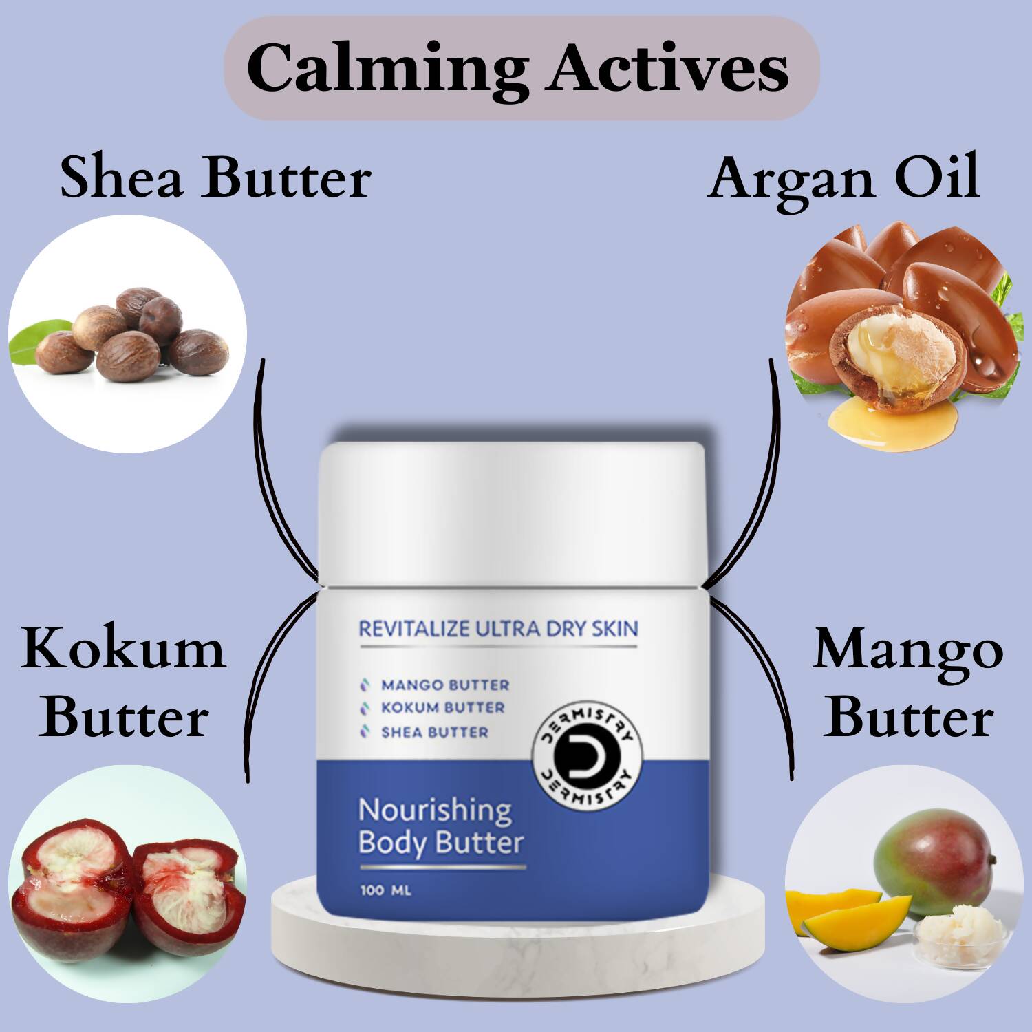 Dermistry Calming Body Wash & Nourishing Body Butter 