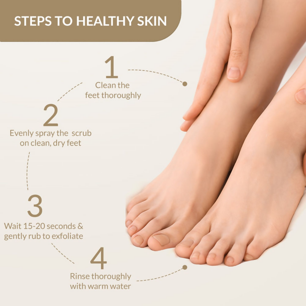 Fixderma Foobetik Foot Scrub Spray 