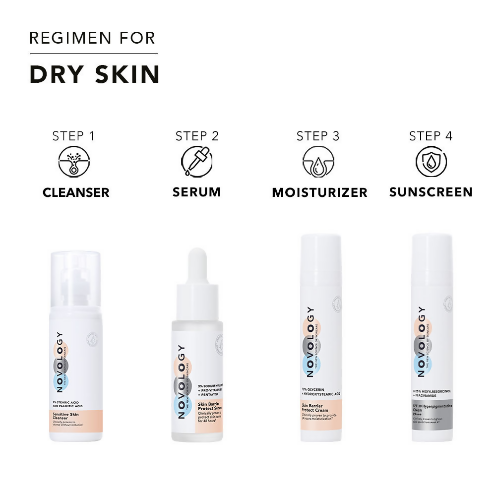 Novology Skin Barrier Moisturiser For Dry Skin 