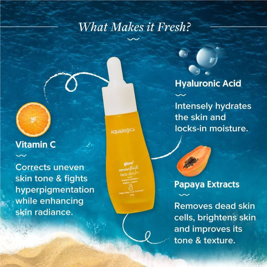 Aqualogica Glow+ Concentrate Face Serum - Grab2buy