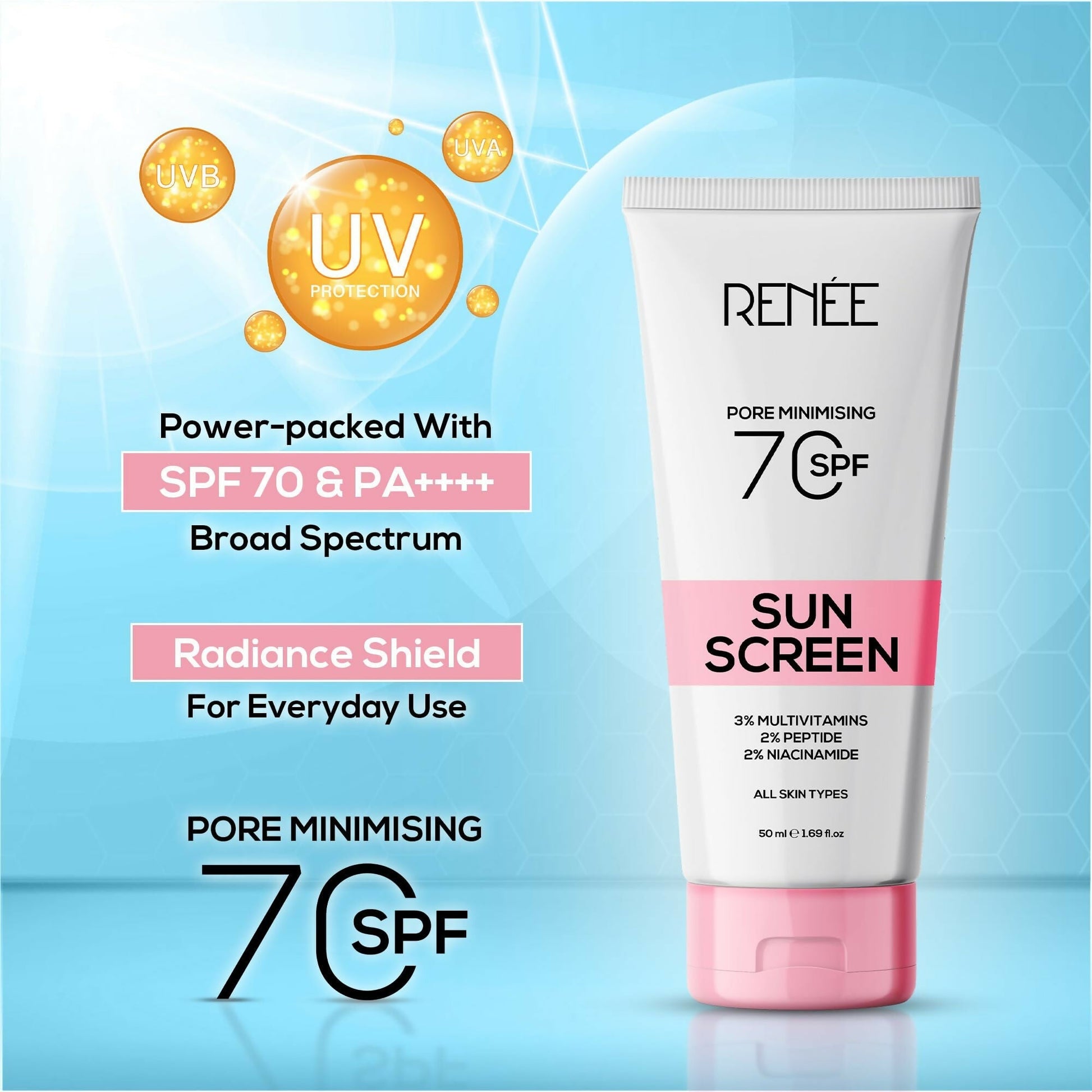 Renee Pore Minimizing Sunscreen SPF 70 With 2% Niacinamide, 2% Peptide & 3% Multivitamins 