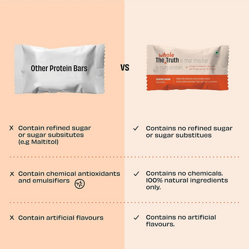 The Whole Truth Protein Bars - Peanut Cocoa  Grab2Buy The Whole Truth Grab2Buy