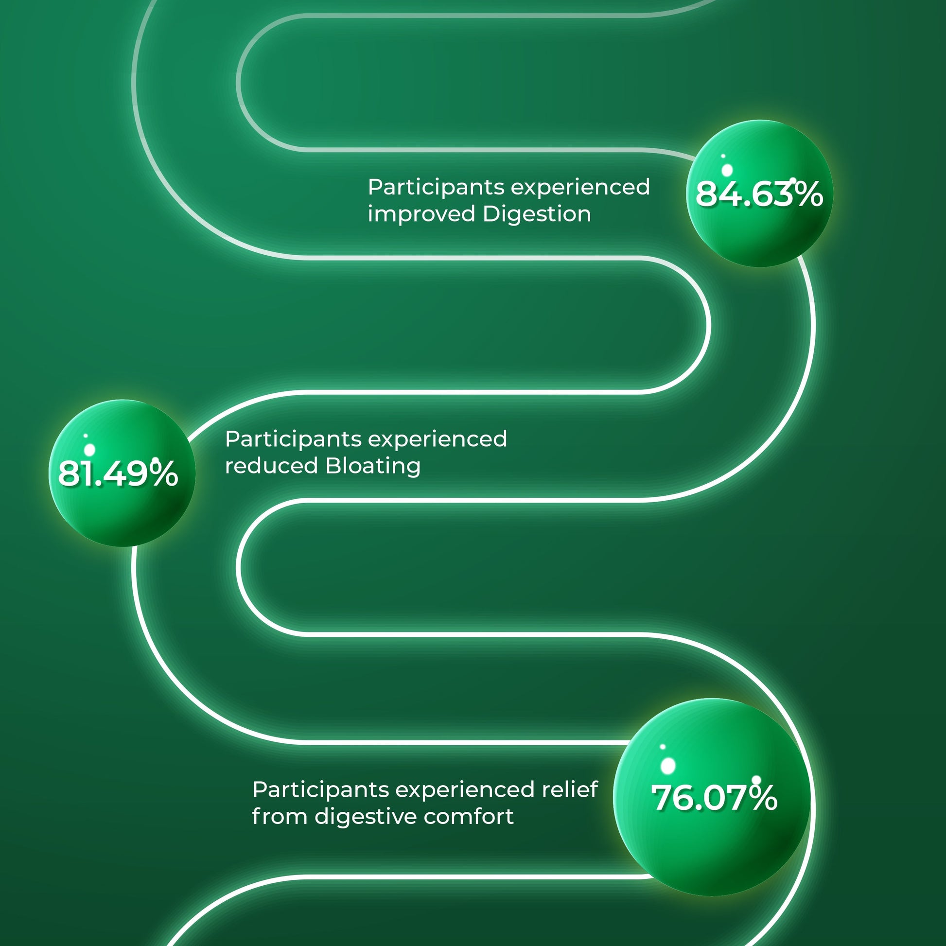 Health Veda Organics Digestive Enzyme Capsules Health Veda Organics