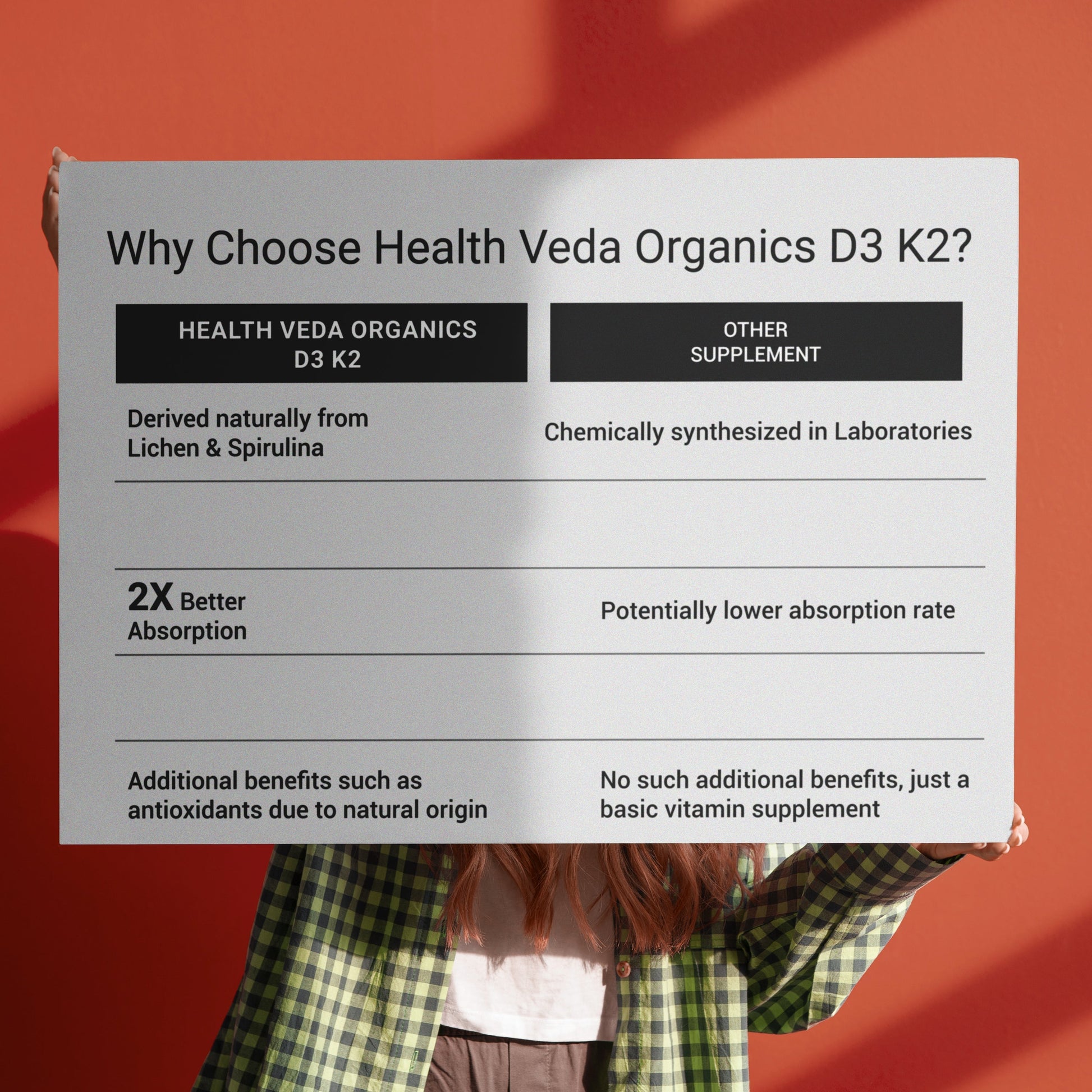 Health Veda Organics Vitamin D3 + K2 Healthy Bones Tablets 