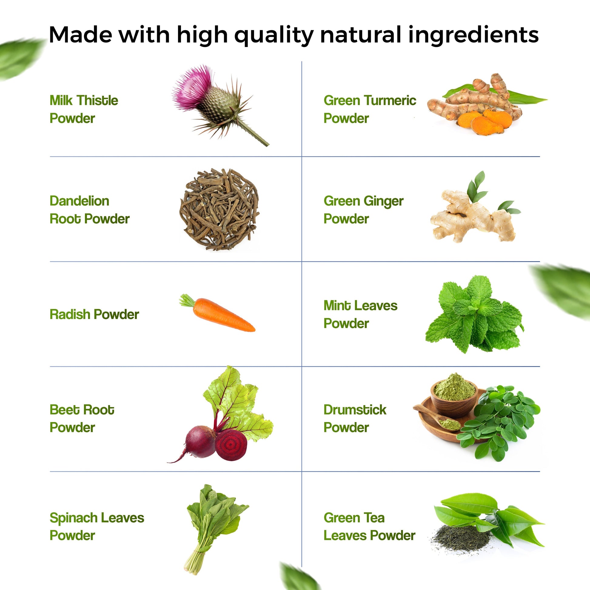 Health Veda Organics Plant Based Liver Detox Capsules 