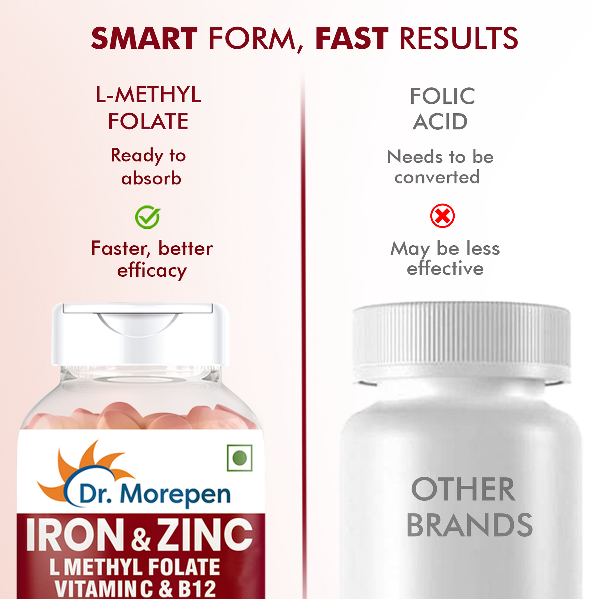 Dr Morpen Iron & Zinc Tablets 