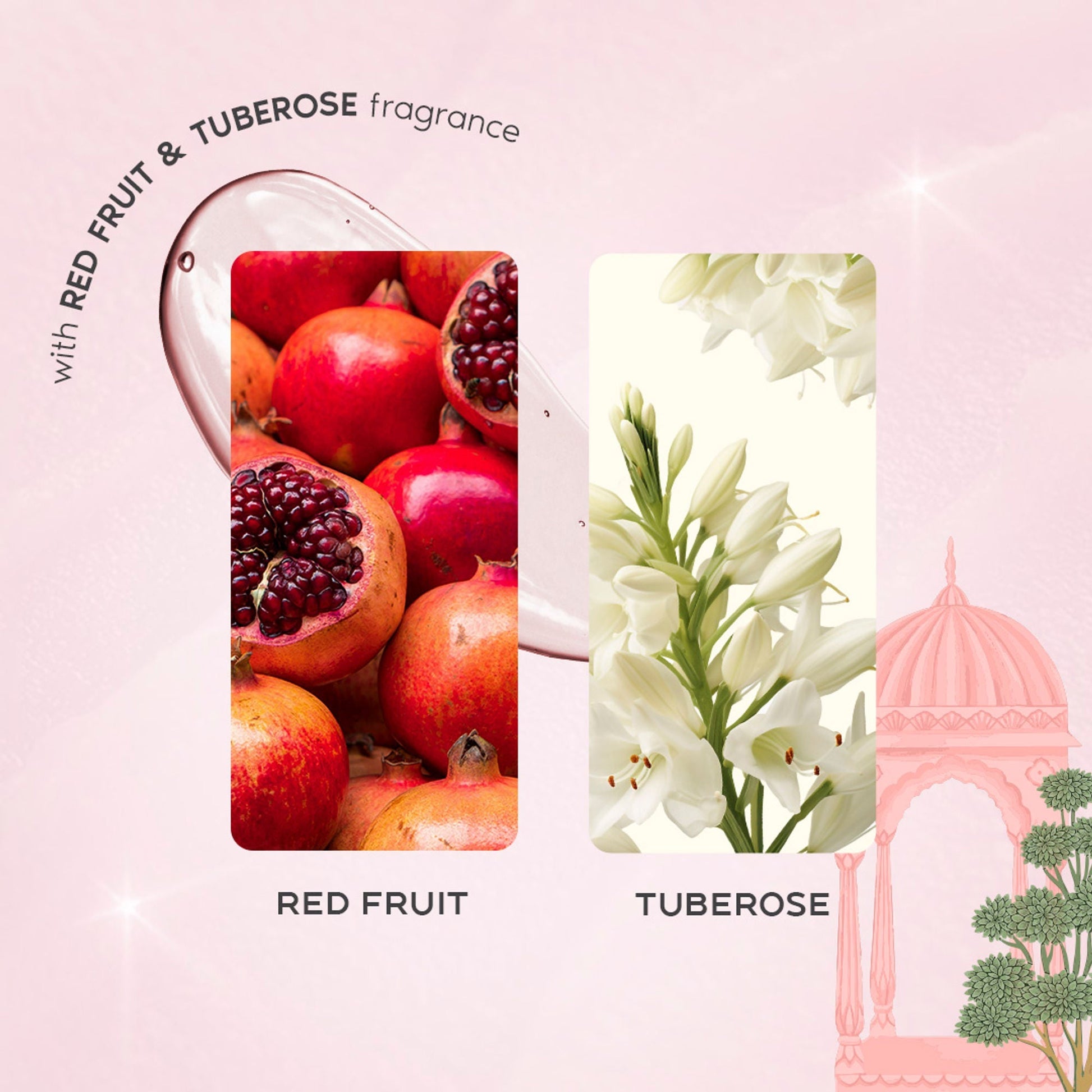 Wanderlust Shower Gels - Jaipur Royal Pink  Grab2Buy Wanderlust Grab2Buy
