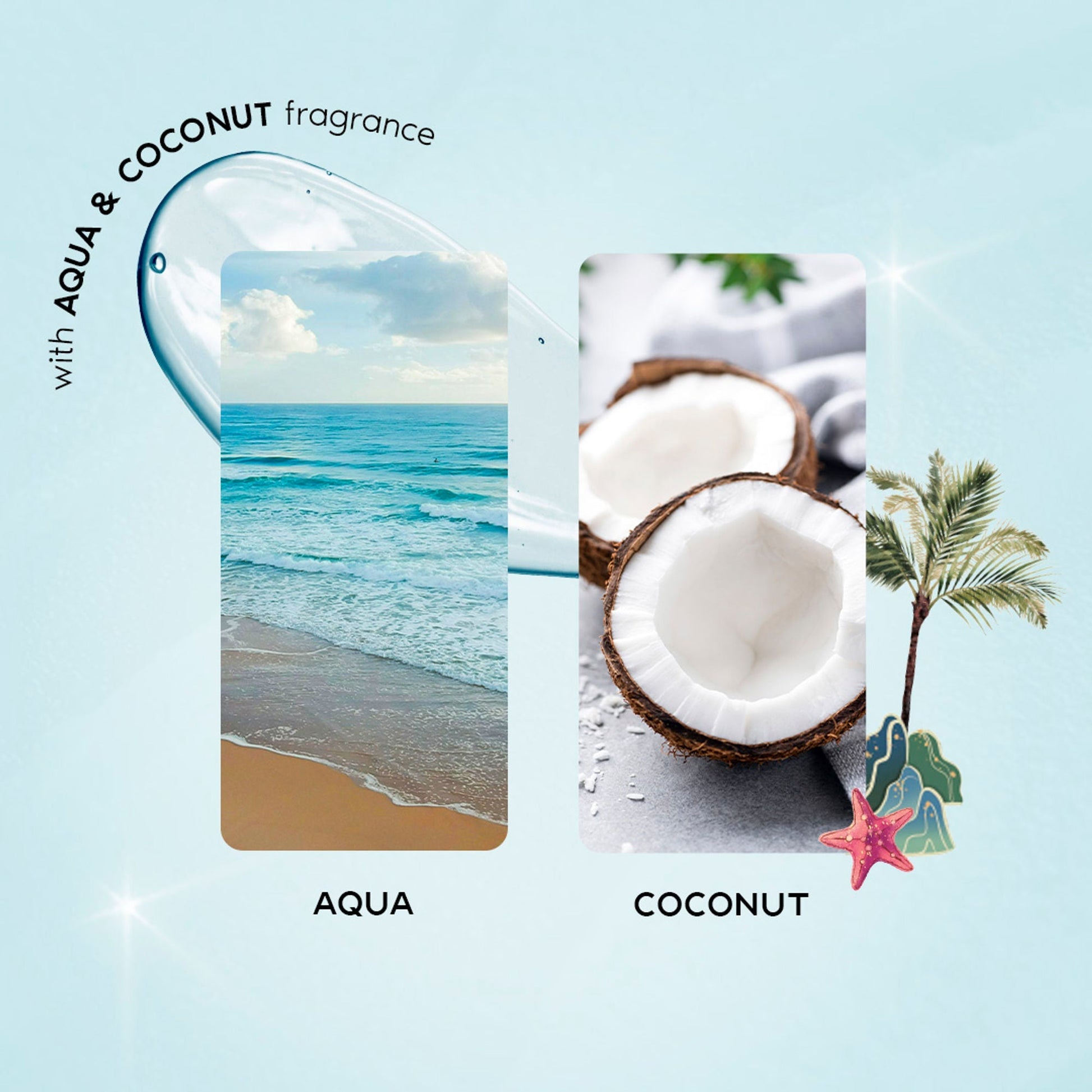 Wanderlust Shower Gels - Hawaiian Sea Breeze  Grab2Buy Wanderlust Grab2Buy